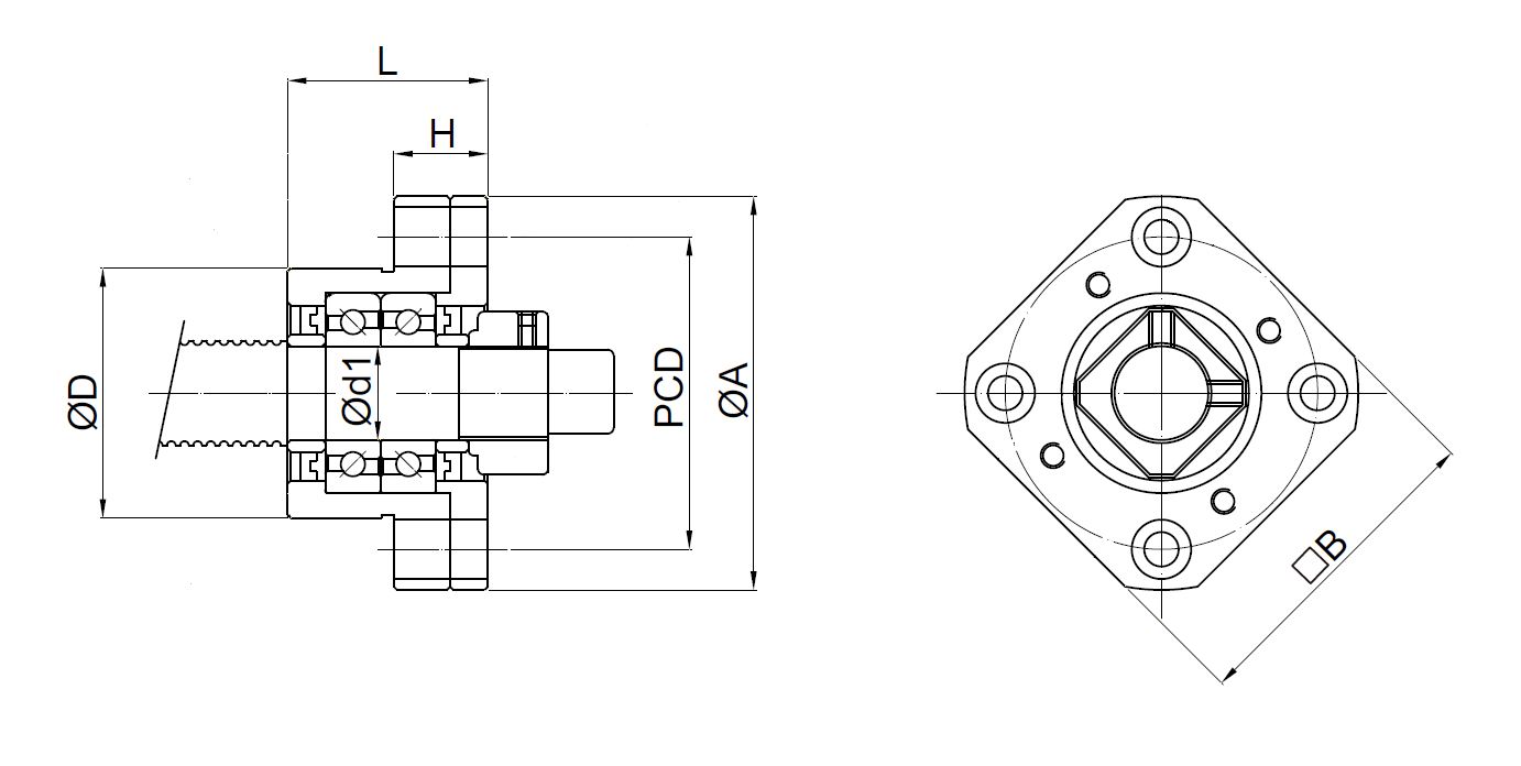 Ball Screw Support Unit - GFK Series